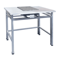 Balance Table